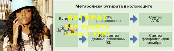 бошки Абдулино